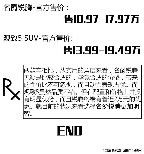 專治買車糾結癥 上汽名爵銳騰對比觀致5-圖5