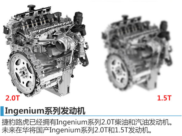 捷豹路虎在华国产三缸发动机 3款车搭载-图2