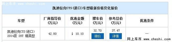 武汉凯迪拉克CTS享特惠 优惠高达13万元-图1