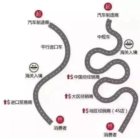 2017款豐田塞納MPV四驅(qū) 商務(wù)8速動(dòng)力十足-圖5