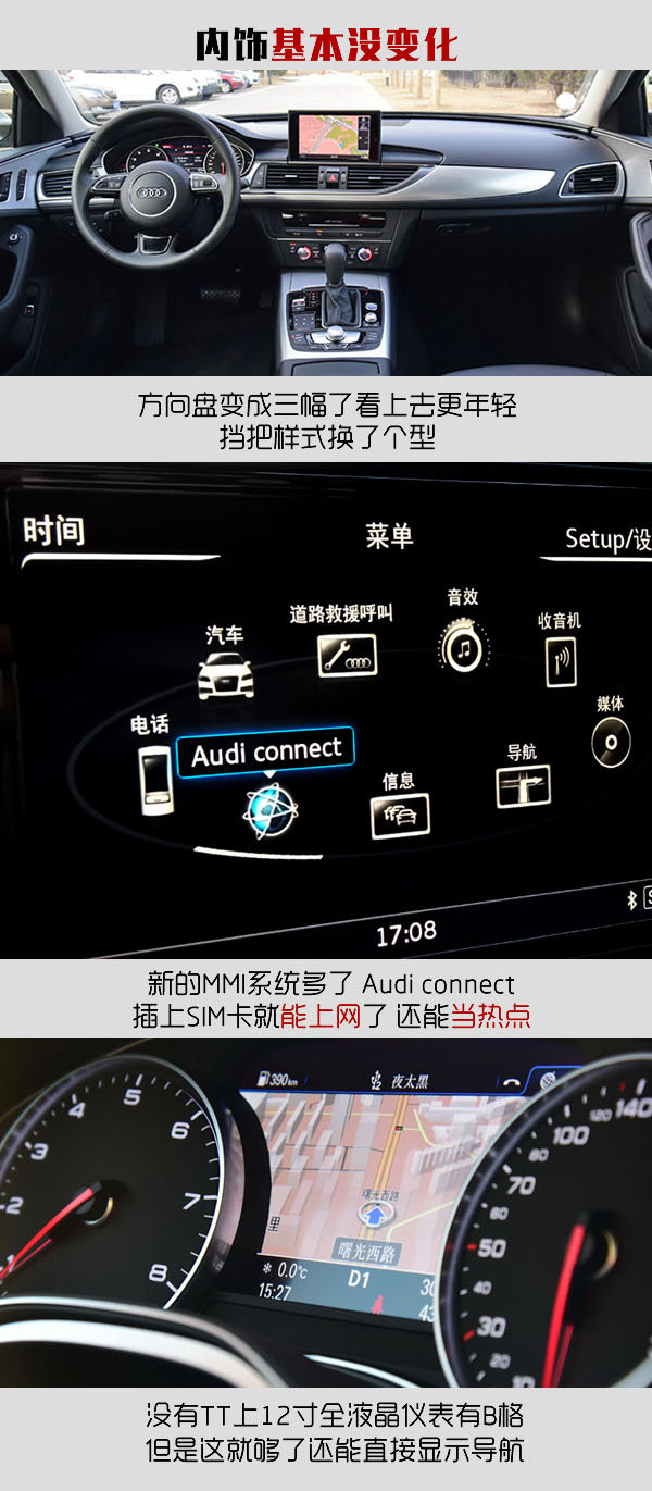 趣談新奧迪A6L的內(nèi)外變化-圖3
