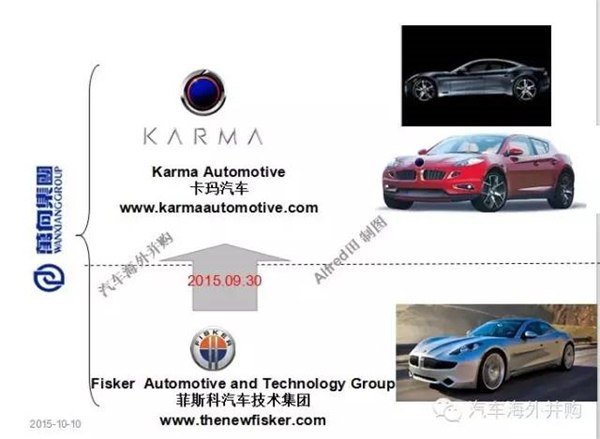 Karma汽车最新进展曝光 新车或7月亮相-图3