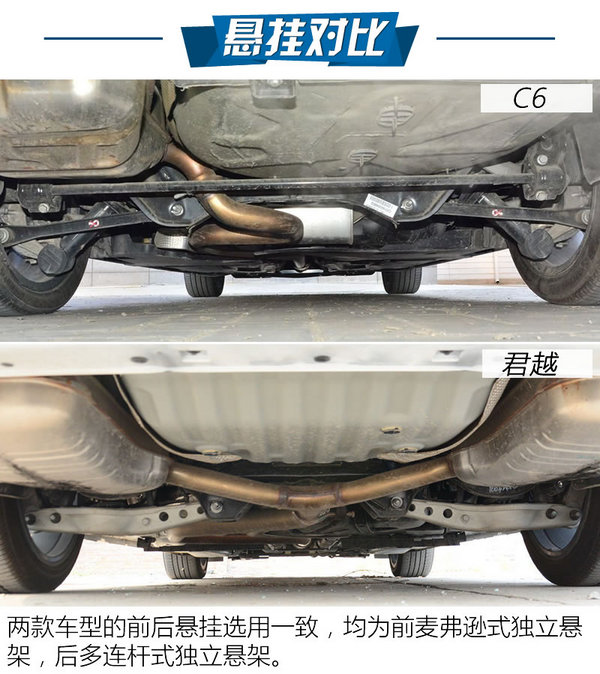 法系初哥PK美系大佬 雪铁龙C6对比别克君越-图6
