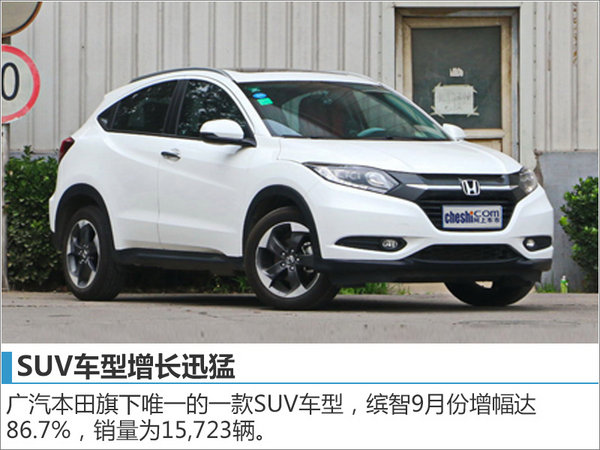 广汽本田9月销量增41% SUV增长迅猛-图-图2