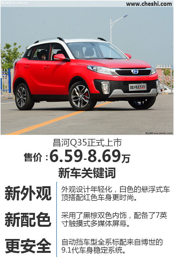 昌河新SUV-Q35正式上市 售6.59-8.69万-图1