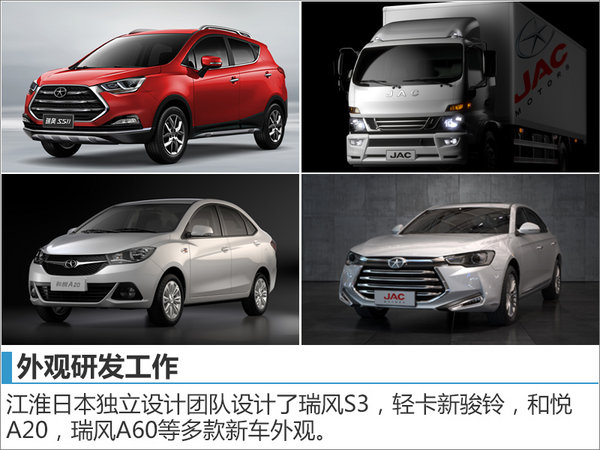 江淮日本设计中心成立十年 研发多款新车-图1