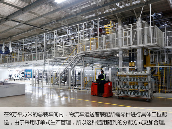 探访北京现代第三工厂 全新悦动在此“出生”-图9