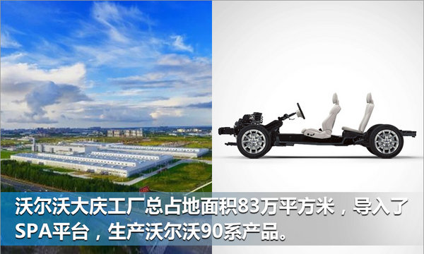 沃尔沃大庆工厂将扩产4倍投产新XC90-图2