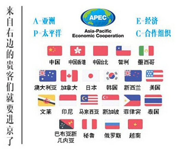 世界汽车集团排名_sk集团世界500强排名(3)