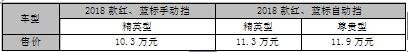 王者升级 2018款哈弗H6运动版焕新上市-图1