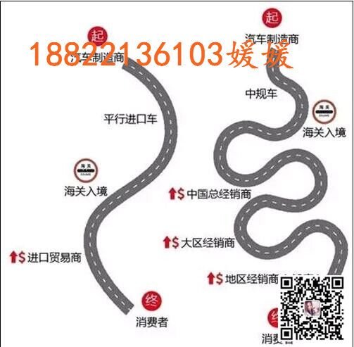 17款尼桑途樂Y62現(xiàn)車 日系4.0T越駕直降-圖1