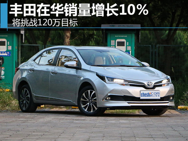 丰田在华销量增长10％ 将挑战120万目标-图1
