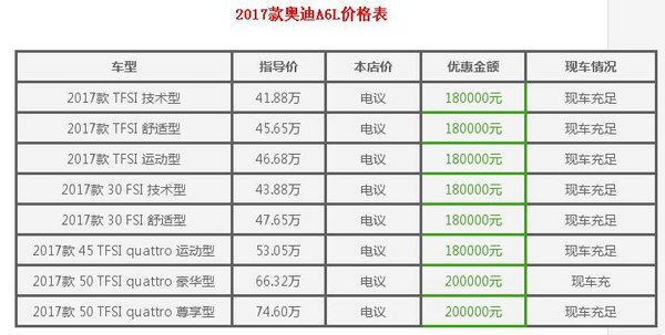 奥迪A6L降价21万 A6L底价全国上牌/联保-图2