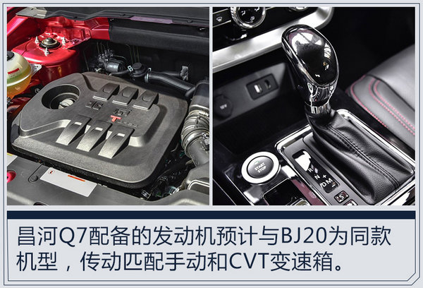 北汽昌河明年将推出两款SUV 含首款七座版本-图4