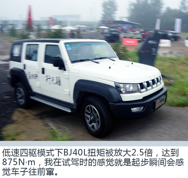 《战狼2》原型车 北京（BJ）40L场地越野试驾-图2
