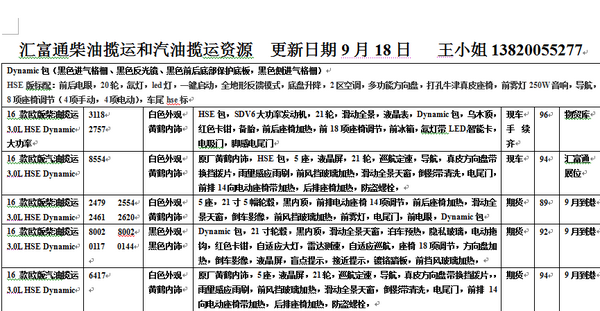 路虎揽胜运动3.0现车 柴油揽运降价资源-图2