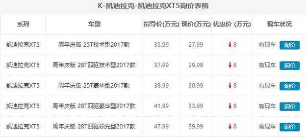凯迪拉克XT5价格 激情八月凯迪拉克钜惠-图1