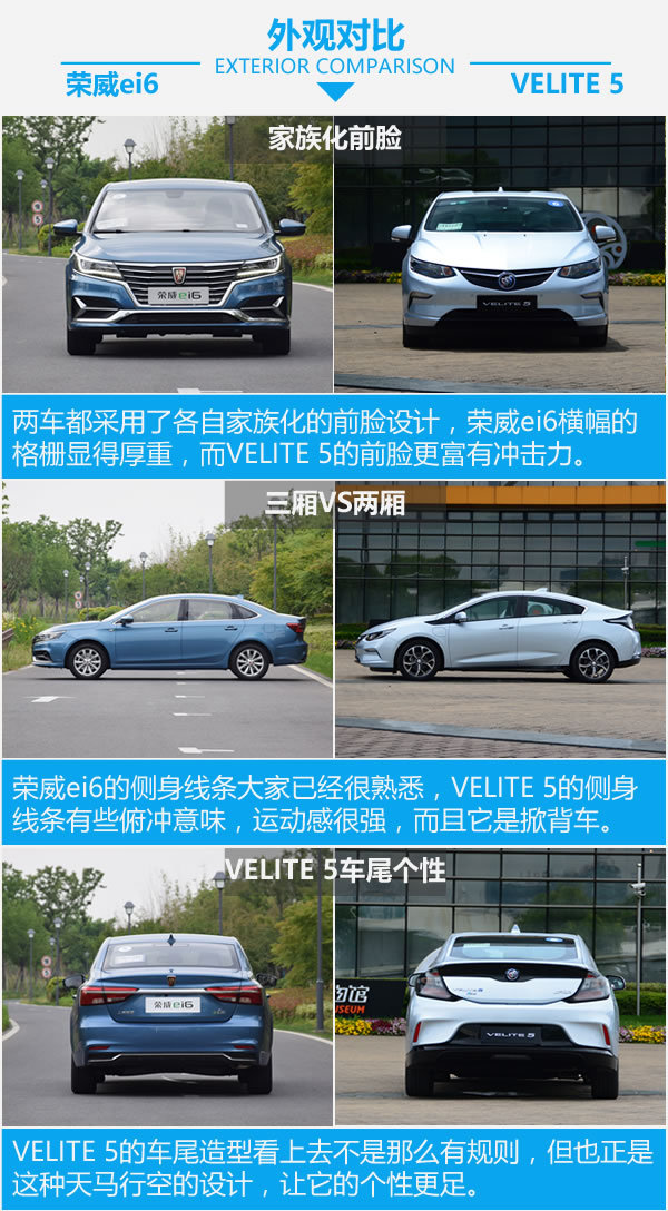 谁是真电动车 荣威ei6对比别克VELITE 5-图4