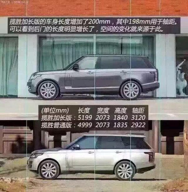 2017款路虎攬勝加長版 越野戰(zhàn)車爬山涉水-圖13