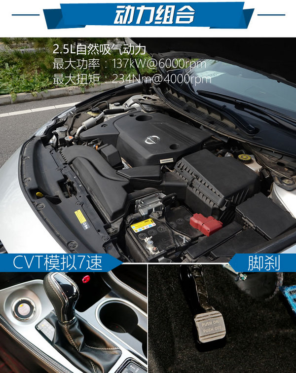 我与西玛的45天 东风日产西玛怎么样？-图2