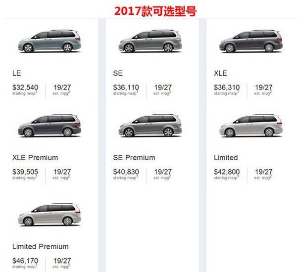 2017款丰田塞纳上市 新车解析新行情热销-图3