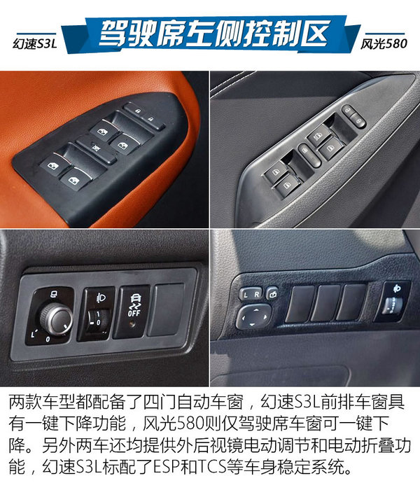 7万块买7座SUV 幻速S3L/风光580选哪个？-图4