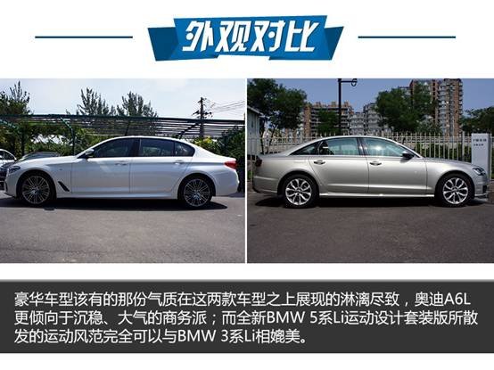 赢在未来科技 全新BMW 5系Li对比奥迪A6L-图5