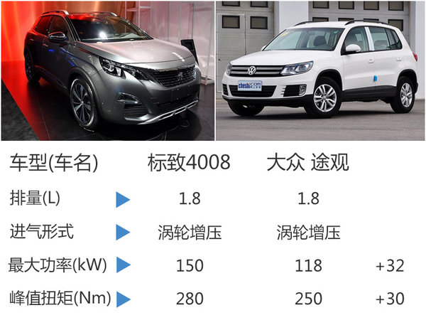 神龙成都工厂正式投产 首款车型今日下线-图10