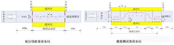 宋DM实力征战沙场 性能与销量“双冠王”-图6