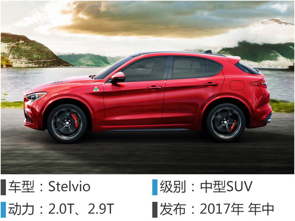 阿尔法·罗密欧“落户”上海 SUV即将开售-图1