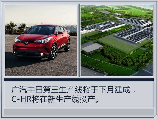 广汽丰田全新小型SUV下月投产 竞争本田缤智-图2