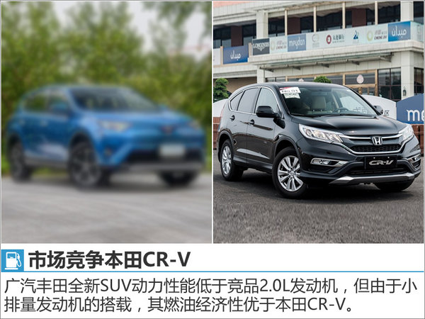 丰田将投产“缩小版”汉兰达 竞争本田CR-V-图1