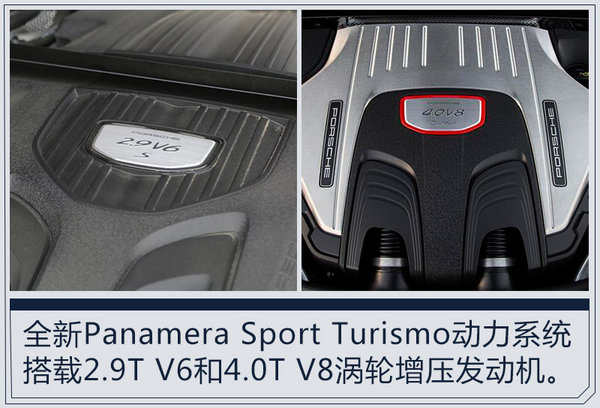 保时捷全新Panamera旅行版上市 售222.8万-图1