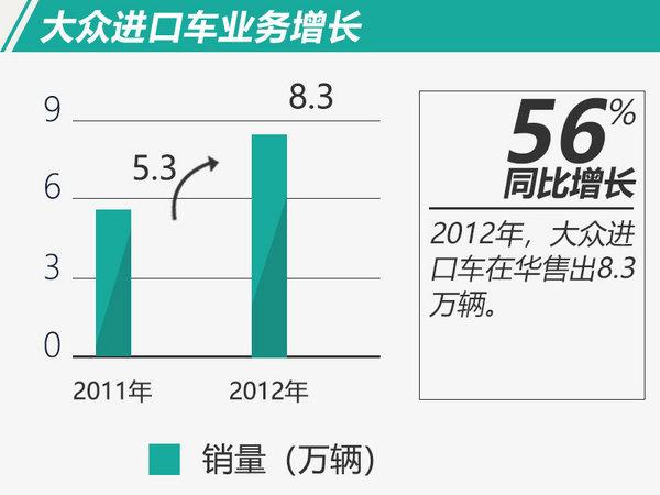 胡波出任捷豹路虎-联合营销服务机构执行副总裁-图4