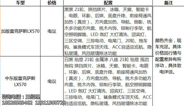 17款雷克薩斯LX570 出色越野豪華SUV師祖-圖2