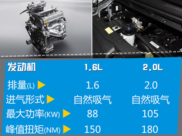 江淮瑞风新款MPV今日上市 预计7万起售-图5