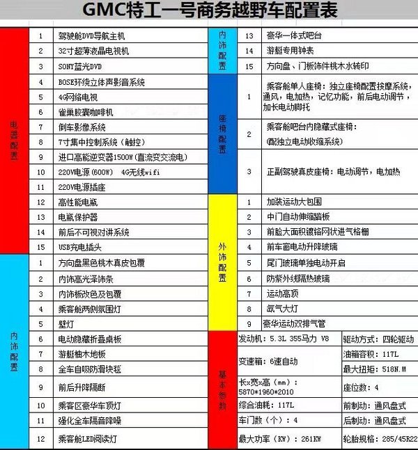 GMC美式商务房车北京现车年末让利促销-图7