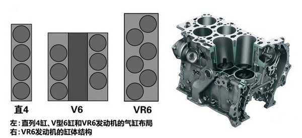 面向欧洲 全新途锐将提供VR6发动机-图1