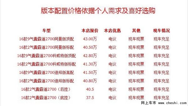 16款丰田霸道2700阿曼版多少钱最新配置-图3