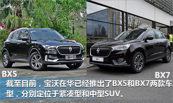 这七个新汽车品牌您认得全吗？ 抢滩SUV市场-图1