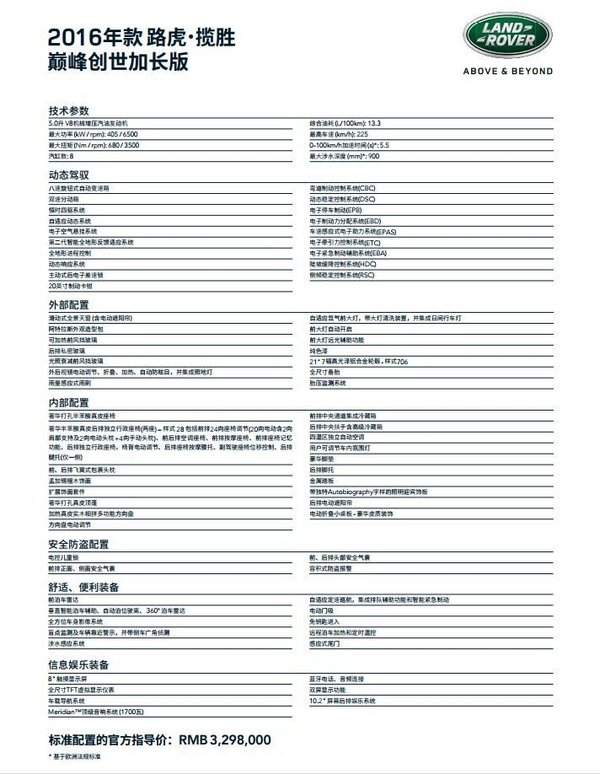 路虎攬勝巔峰創(chuàng)世加長 豪華升級浮想聯(lián)翩-圖2