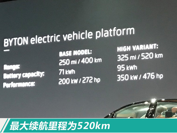 拜腾汽车首款SUV全球首发 明年上市/29万起售-图4