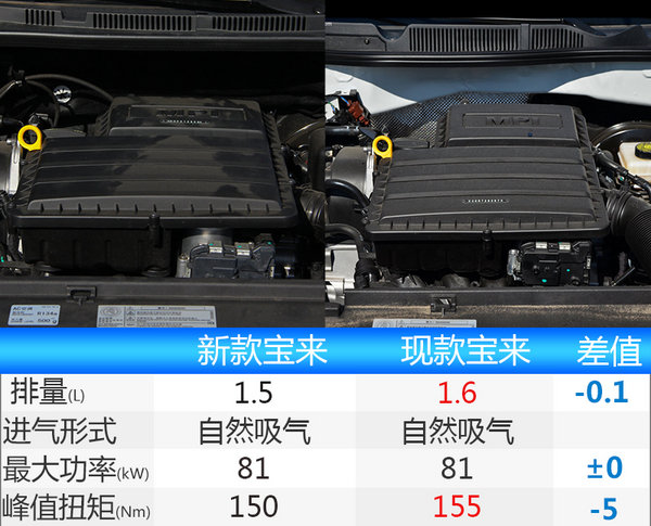 24小时咨询热线：13260284469  13718878897 向坤（全系售全国）