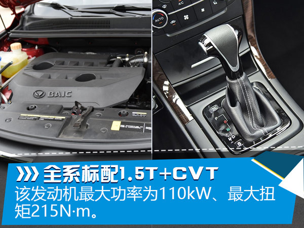 北汽幻速新款紧凑SUV上市 8.98万起售-图1