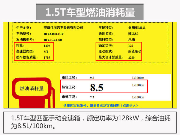 江淮瑞风S7将搭载1.5T与2.0T两款发动机-图1