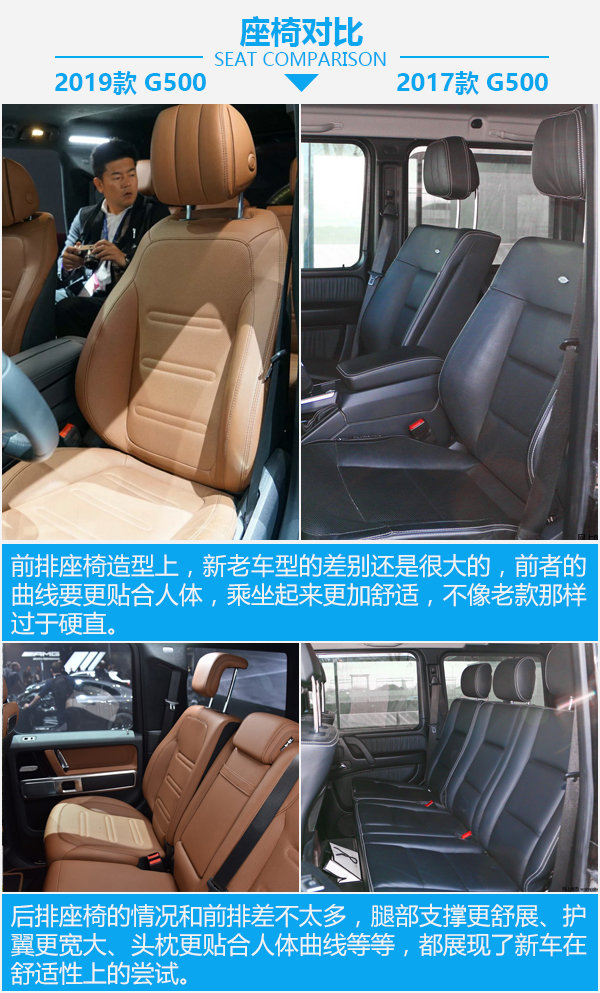 豪华之余越野依旧 奔驰G级新老对比-图1