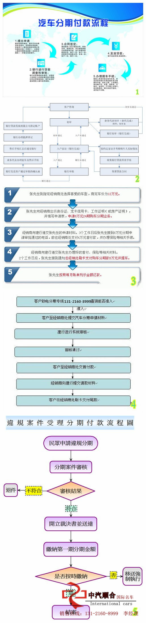 丰田酷路泽4000大屏导航 天窗8座当天开-图1