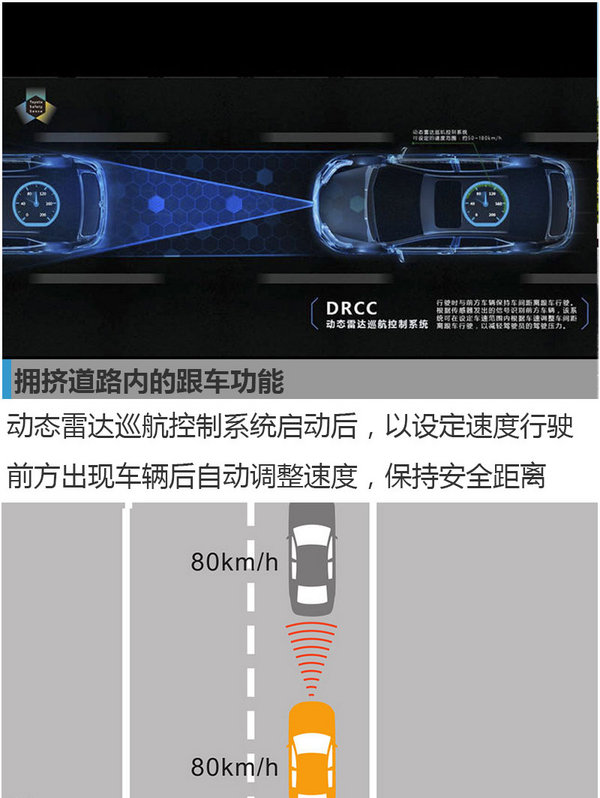 为自身正名 丰田汽车未来如何做到零伤亡-图3