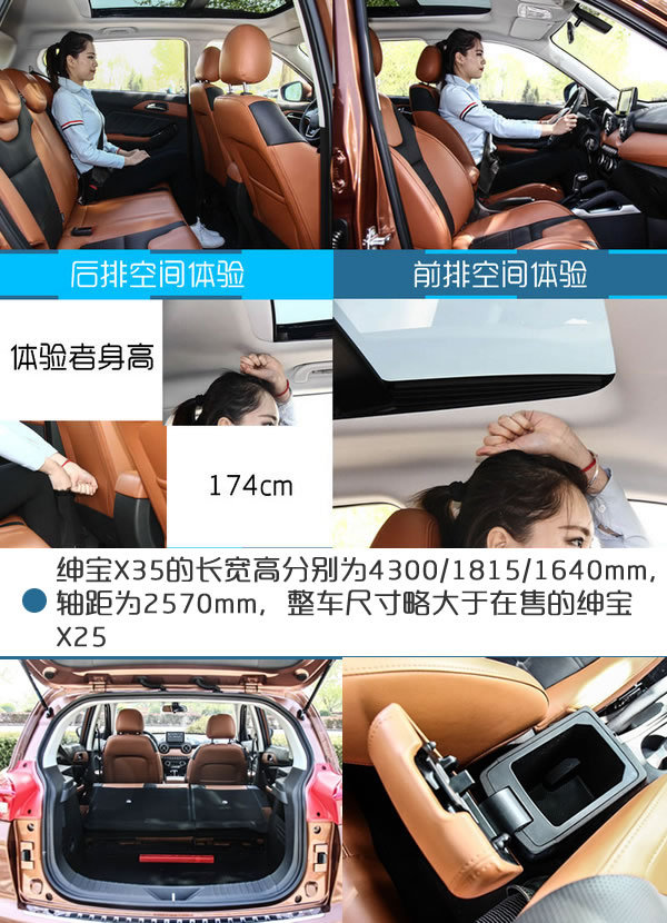北汽绅宝X35正式上市 售6.58-8.58万元-图4
