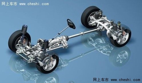 宝马7系xDrive智能全轮驱动系统深解析_宝马7